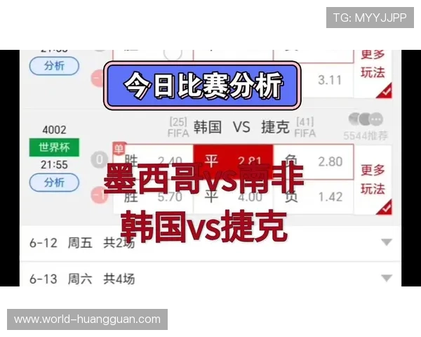 2026年世界杯墨西哥对阵韩国比赛专家全面分析与赛前预测